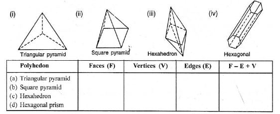 Selina-Concise-Solutions-for-ICSE-Class-6-Mathematics-Chapter-31-Recognition-of-Solids-5