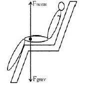 Selina-Concise-Solutions-for-ICSE-Class-6-Physics-Chapter-3-Force-5