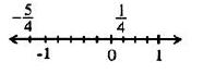 Selina-Concise-Solutions-for-ICSE-Class-7-Mathematics-Chapter-2-Rational-Numbers