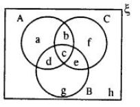 Selina-Concise-Solutions-for-ICSE-Class-8-Mathematics-Chapter-6-Sets-1