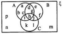 Selina-Concise-Solutions-for-ICSE-Class-8-Mathematics-Chapter-6-Sets-10