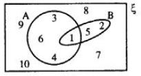 Selina-Concise-Solutions-for-ICSE-Class-8-Mathematics-Chapter-6-Sets-11