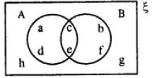 Selina-Concise-Solutions-for-ICSE-Class-8-Mathematics-Chapter-6-Sets-12