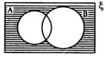 Selina-Concise-Solutions-for-ICSE-Class-8-Mathematics-Chapter-6-Sets-5