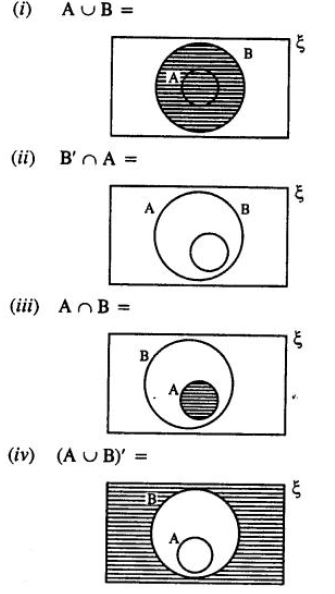 Selina-Concise-Solutions-for-ICSE-Class-8-Mathematics-Chapter-6-Sets-7