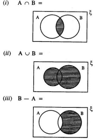 Selina-Concise-Solutions-for-ICSE-Class-8-Mathematics-Chapter-6-Sets-8