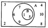 Selina-Concise-Solutions-for-ICSE-Class-8-Mathematics-Chapter-6-Sets-9