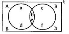 Selina-Concise-Solutions-for-ICSE-Class-8-Mathematics-Chapter-6-Sets