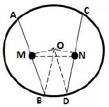 Selina-Concise-Solutions-for-ICSE-Class-9-Mathematics-Chapter-17-Circle-12