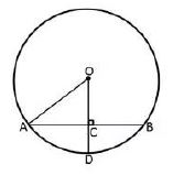 Selina-Concise-Solutions-for-ICSE-Class-9-Mathematics-Chapter-17-Circle-13