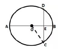 Selina-Concise-Solutions-for-ICSE-Class-9-Mathematics-Chapter-17-Circle-3