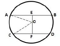 Selina-Concise-Solutions-for-ICSE-Class-9-Mathematics-Chapter-17-Circle-5