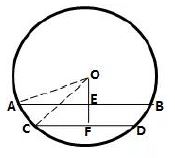 Selina-Concise-Solutions-for-ICSE-Class-9-Mathematics-Chapter-17-Circle-6