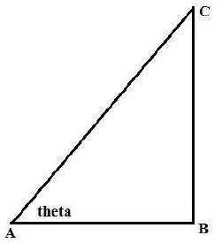 Selina-Concise-Solutions-for-ICSE-Class-9-Mathematics-Chapter-24-Solution-Of-Right-Triangles-1