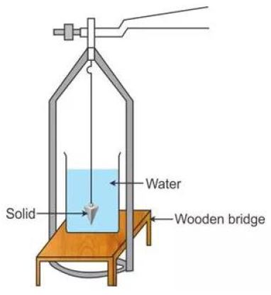 Selina-Concise-Solutions-for-ICSE-Class-9-Physics-Chapter-5-Upthrust-In-Fluids-Archimedes-Principle-And-Floatation-7