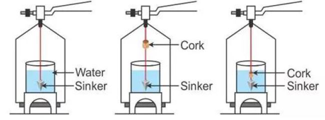 Selina-Concise-Solutions-for-ICSE-Class-9-Physics-Chapter-5-Upthrust-In-Fluids-Archimedes-Principle-And-Floatation-8