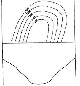 Voyage-Solutions-for-ICSE-Class-8-Geography-Chapter-1-Interpreting-Topographical-Maps-14