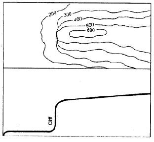 Voyage-Solutions-for-ICSE-Class-8-Geography-Chapter-1-Interpreting-Topographical-Maps-16