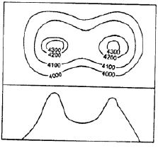 Voyage-Solutions-for-ICSE-Class-8-Geography-Chapter-1-Interpreting-Topographical-Maps-17