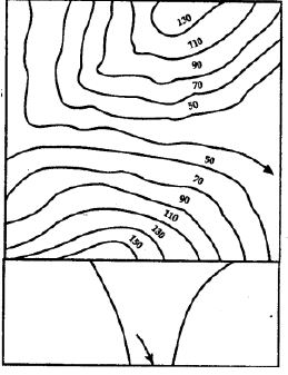 Voyage-Solutions-for-ICSE-Class-8-Geography-Chapter-1-Interpreting-Topographical-Maps-2