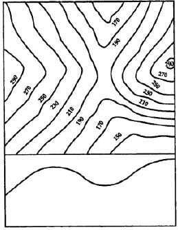 Voyage-Solutions-for-ICSE-Class-8-Geography-Chapter-1-Interpreting-Topographical-Maps-3