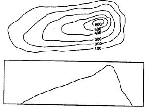 Voyage-Solutions-for-ICSE-Class-8-Geography-Chapter-1-Interpreting-Topographical-Maps-7