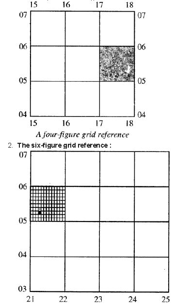 Voyage-Solutions-for-ICSE-Class-8-Geography-Chapter-1-Interpreting-Topographical-Maps-8