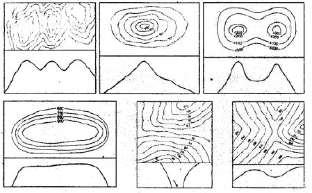 Voyage-Solutions-for-ICSE-Class-8-Geography-Chapter-1-Interpreting-Topographical-Maps-9