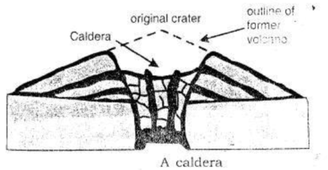 Voyage-Solutions-for-ICSE-Class-9-Geography-Chapter-7-Volcanoes-2