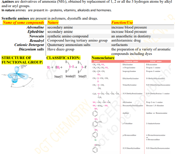 CBSE Class 12 Chemistry Haloalkanes Haloarenes 10