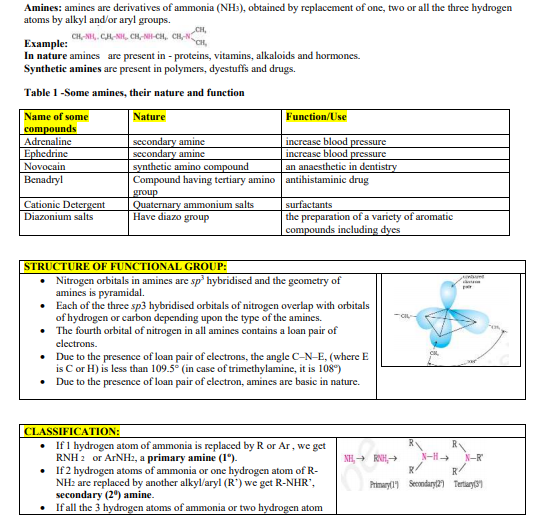 CBSE Class 12 Chemistry Haloalkanes Haloarenes 9