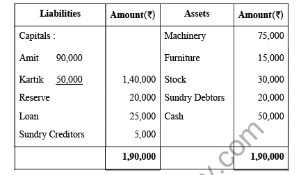 CBSE _Class _12 AccountPICS_Question_Paper