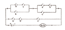 CBSE _Class _12 MathsSA_Question_Paper_3