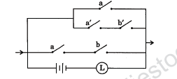 CBSE _Class _12 MathsSa_Question_Paper 4