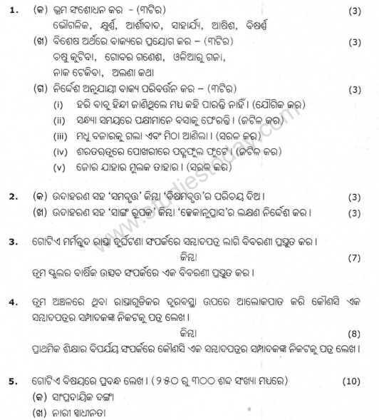 CBSE _Class _12 ODIA_Question_Paper