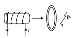 CBSE _Class _12 PhysicsPICS_Question_Paper_8