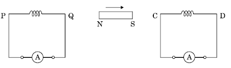 CBSE _Class _12 PhysicsPIC_Question_Paper_2