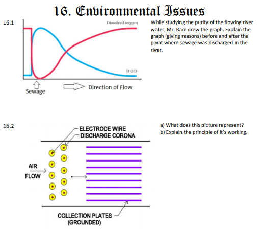 CBSE_CLASS-12_BIOLOGY_EVOLUTION_ISSUSE_4