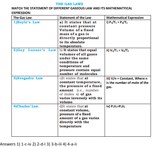 CBSE_CLASS_11_CHEMISTRY_2