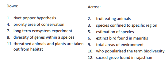 CBSE_CLASS_12_BIOLOGY_BIODERVERSITY_6