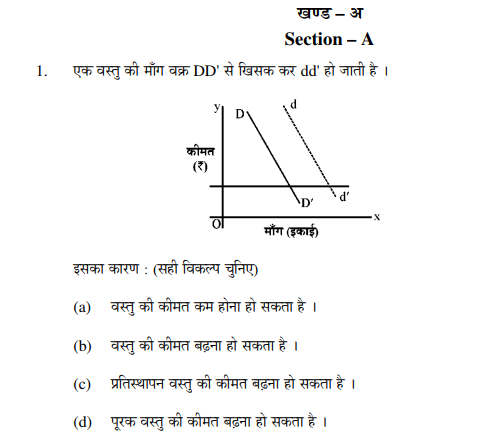 CBSE_Class_12 Economics_OUT_Question_Paper_4