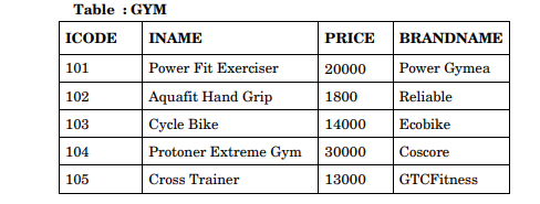 CBSE_Class_12 Multimedia_Question_Paper