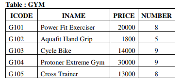 CBSE_Class_12 Multimedia_Question_Paper_1