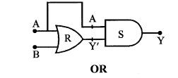 CBSE_Class_12_PhysicsSA1_Question_Paper_4