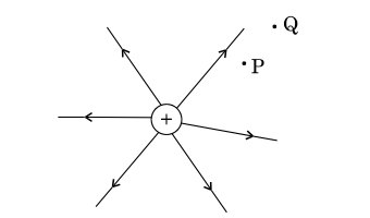 CBSE_Class_12_PhysicsSA1_Question_Paper_7