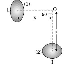 CBSE_Class_12_PhysicsSA1_Question_Paper_8