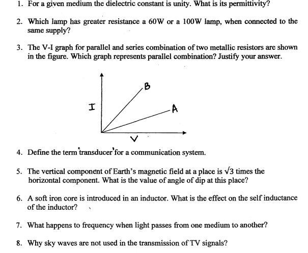CBSE_Class_12_PhysicsSA_Question_Paper_1