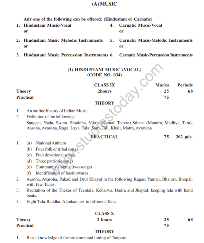 Class_9_Music_Syllabus_1