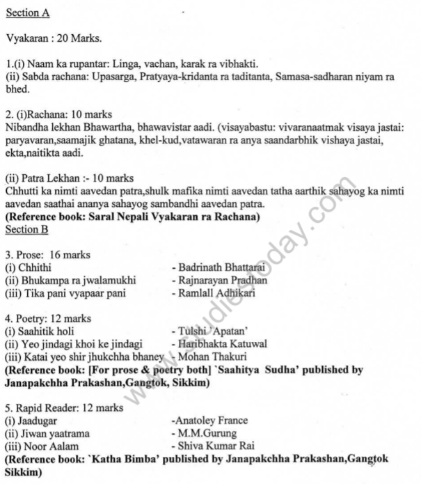 CBSE Class 9 Nepali Syllabus 2017 2018 Latest Syllabus for Languages