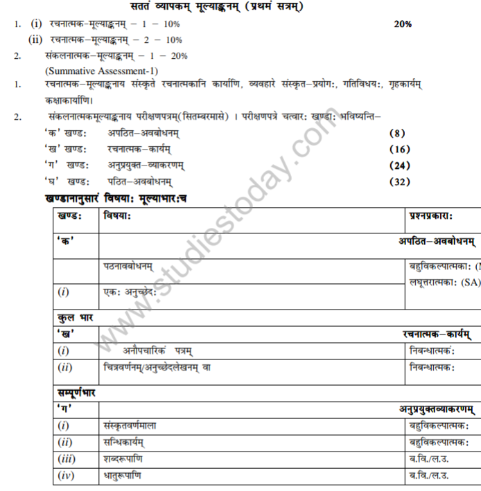 Class_9_Sanskrit_Syllabus_1